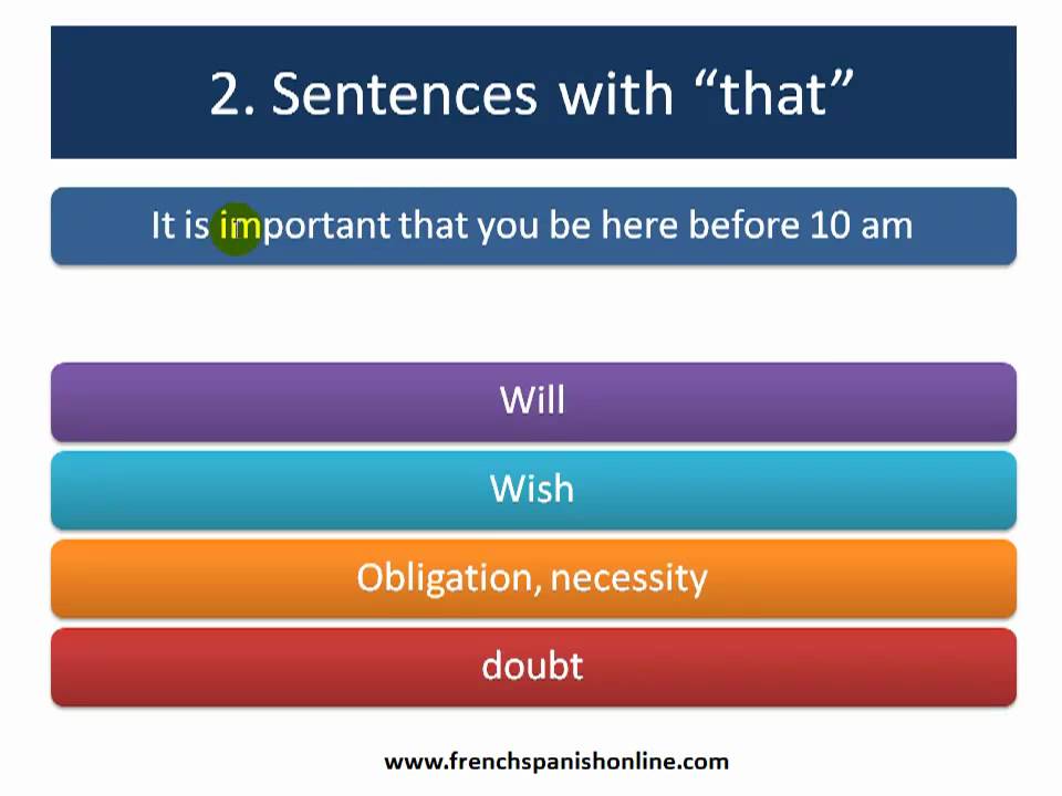 subjunctive in French - Part 2