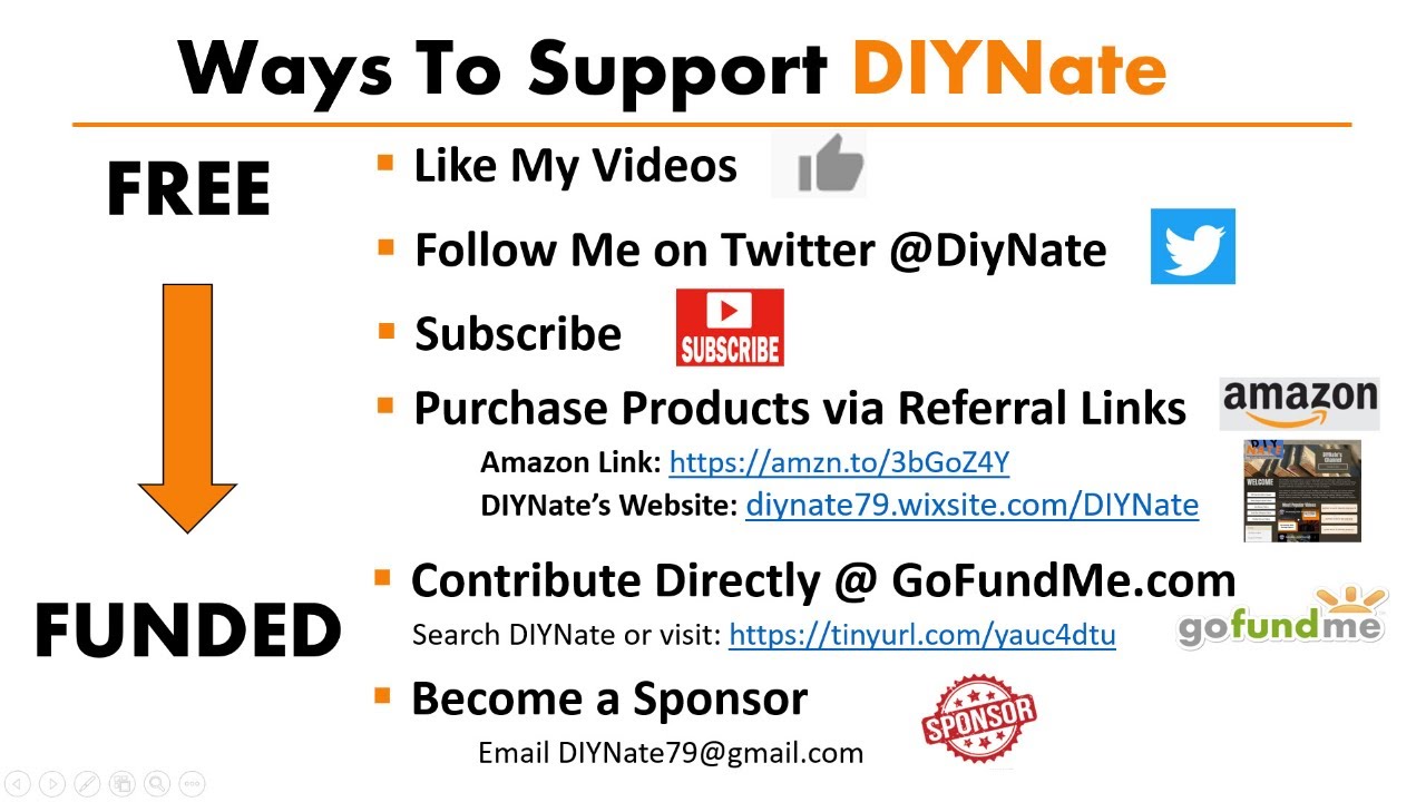 Easy Ways to Support DIYNate!