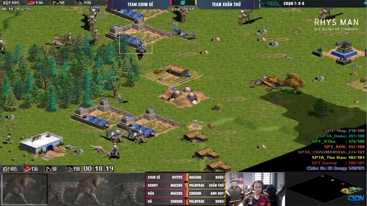 Team Chim Sẻ Đi Nắng | 4vs4 Random | Giao hữu AOE #aoe #chimsedinang