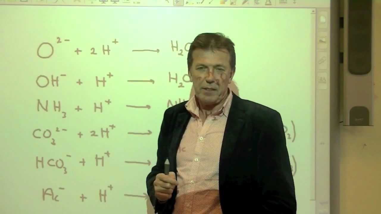 43 Zuur Base reacties - scheikunde - Scheikundelessen.nl