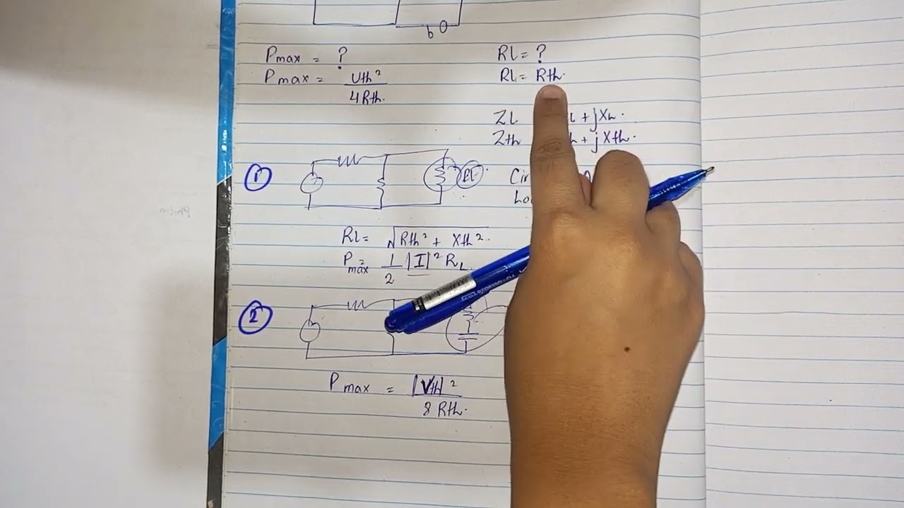 Maximum Average Power Transfer.