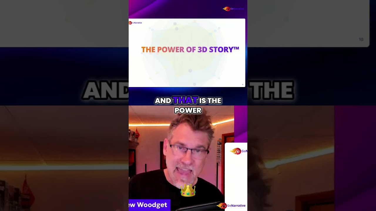 Unlock Storytelling Magic: Desire, Difficulty, Denouement! (3D Framework)