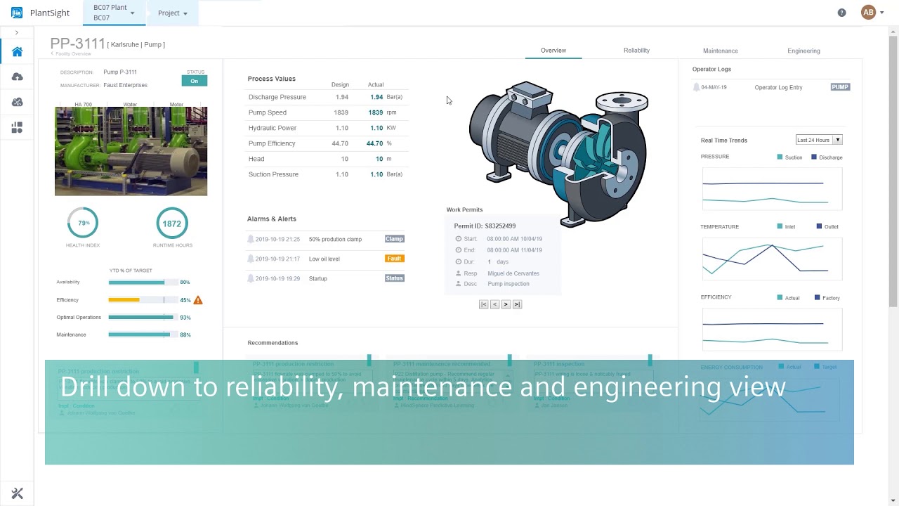 PlantSight &ndash; Gaining invaluable insight in brownfield environment