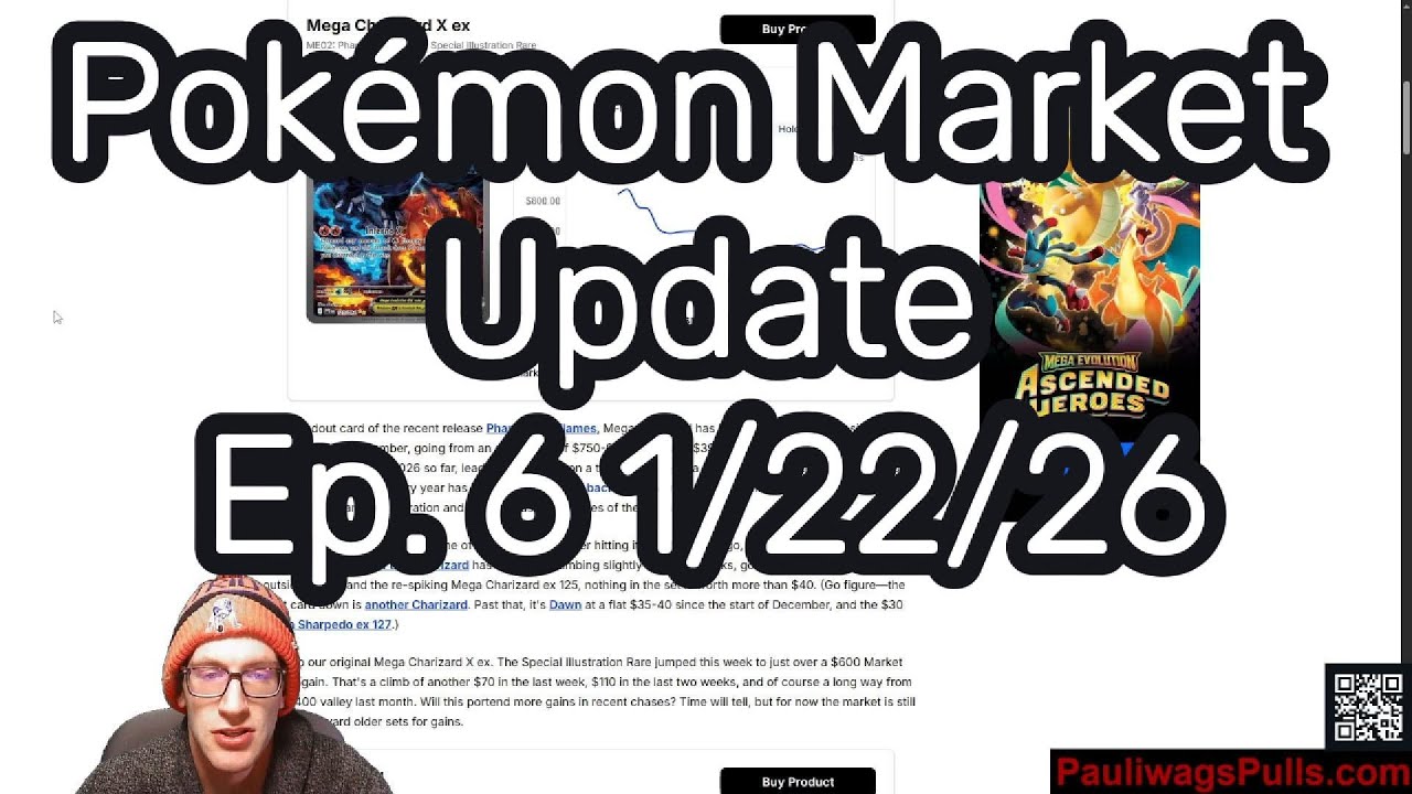 Pokémon Market Update Ep. 6 - 1/22/26