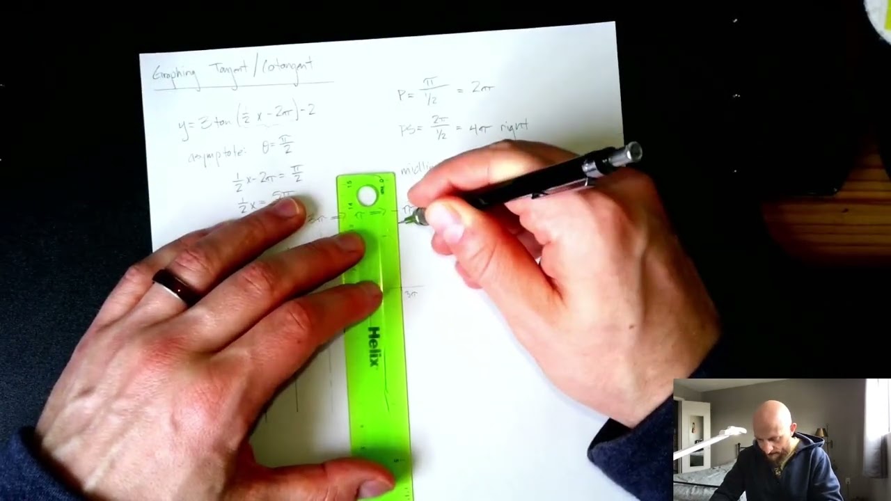 Graphing Tangent/Cotangent (By Hand) Given an Equation