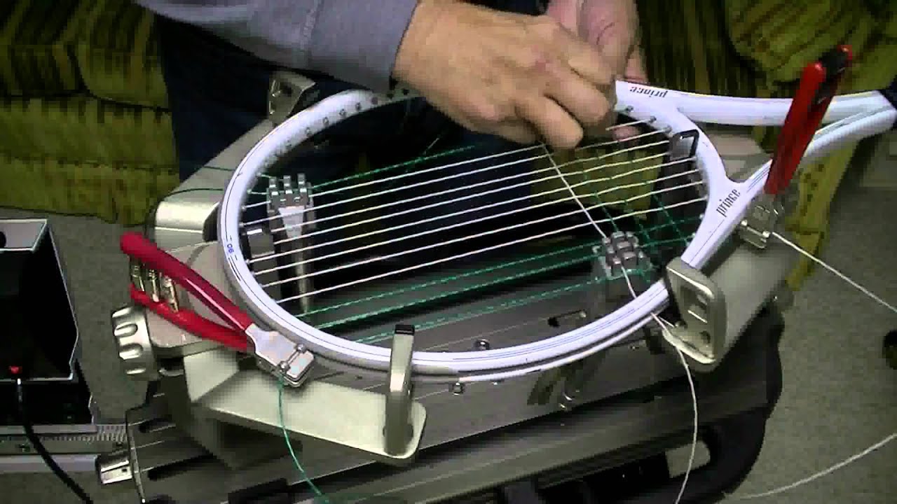 Lendl pattern