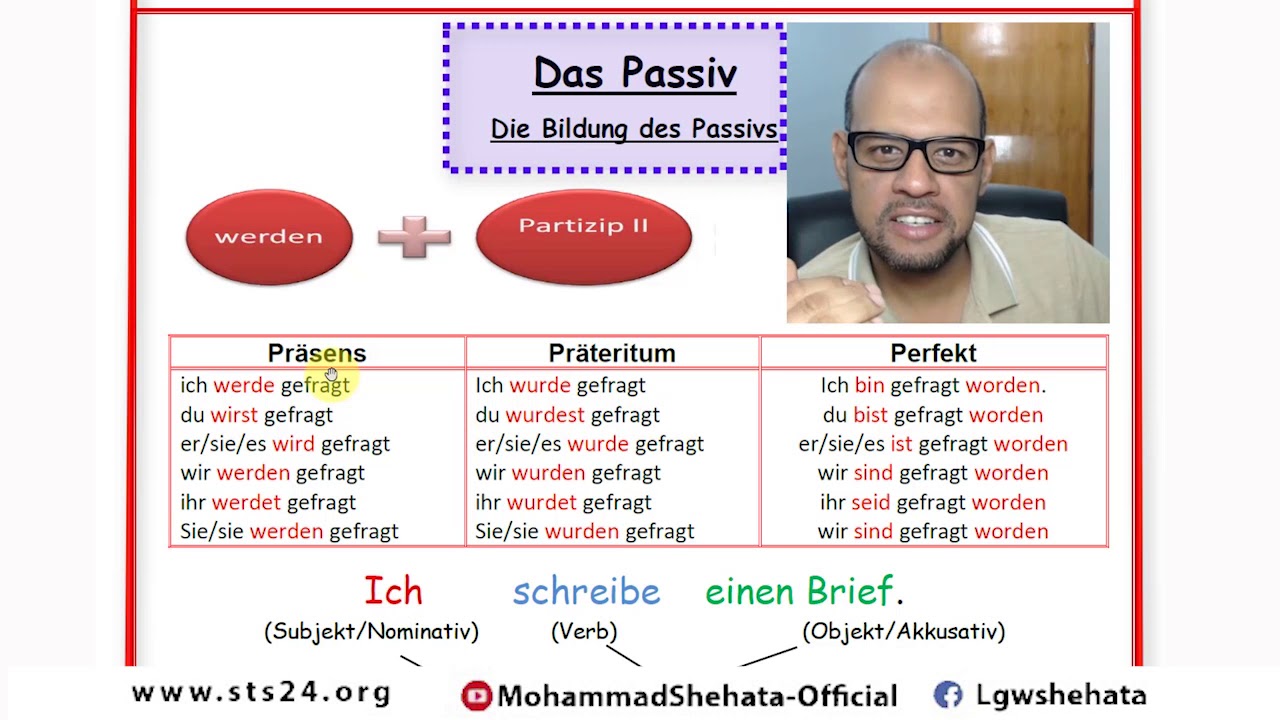 143. Das Passiv  A2 , B1  المبني للمجهول