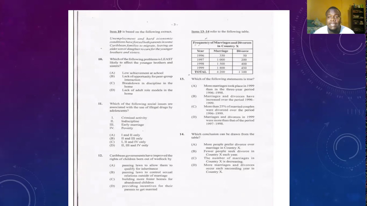 2012 CSEC SOCIAL STUDIES PAPER 1 (May/June Part 1)