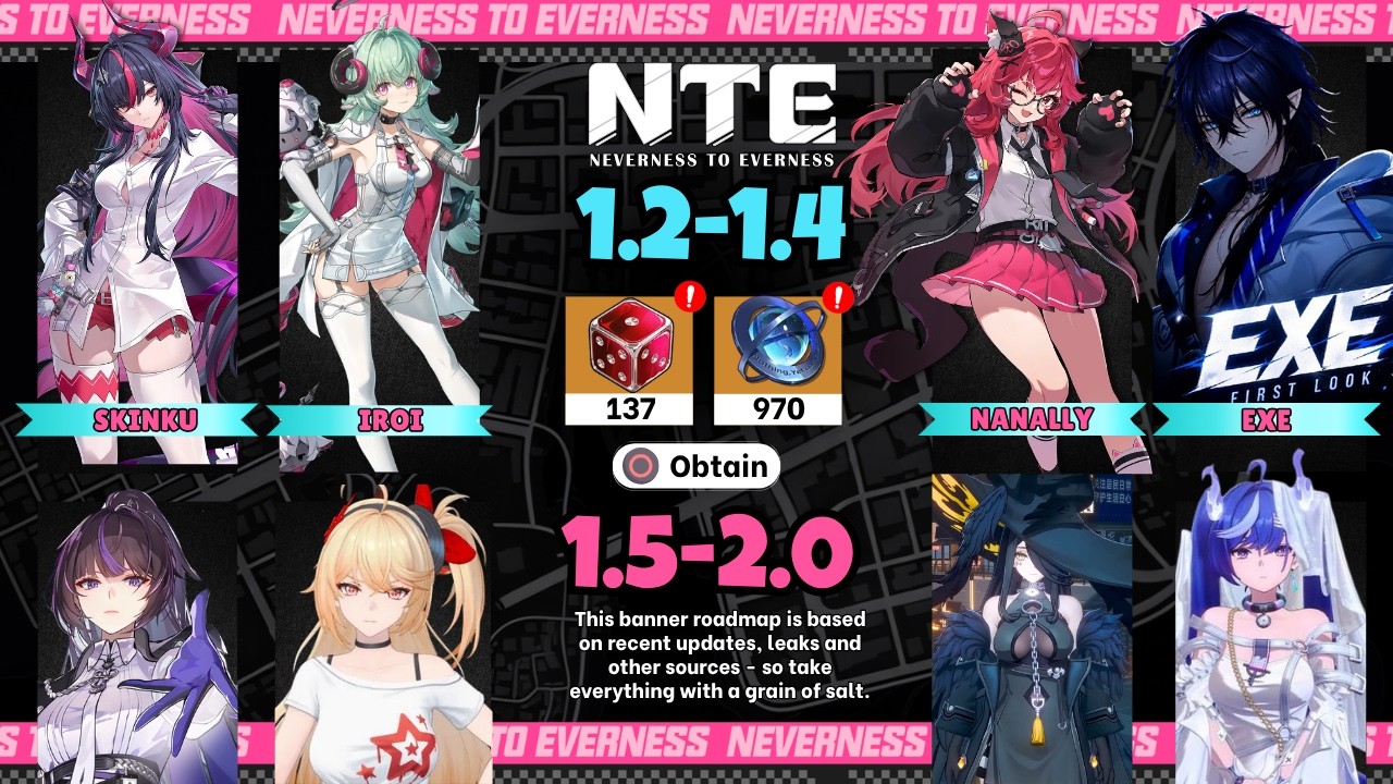 JUST IN!!! The Complete NTE 1.2 to 2.0 Roadmap | Banners, Leaks & Pull Guide