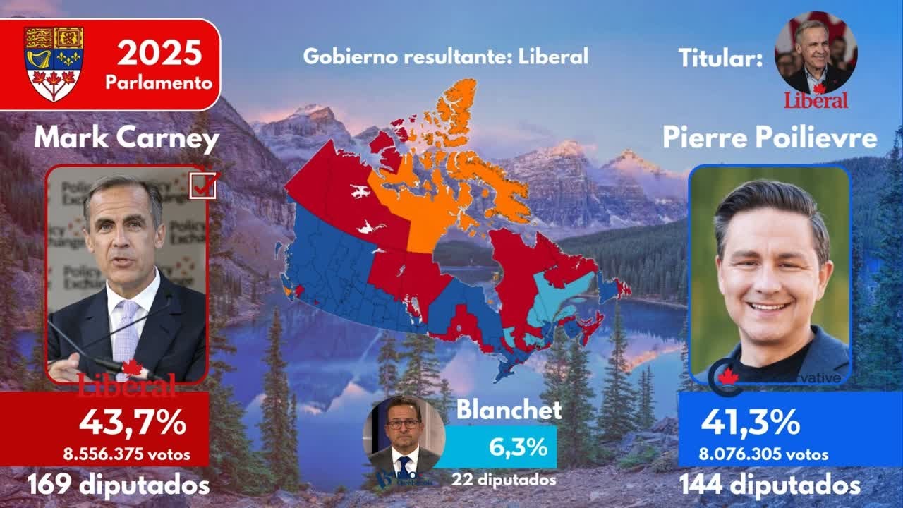 Las elecciones generales en Canada (1980 - 2025)
