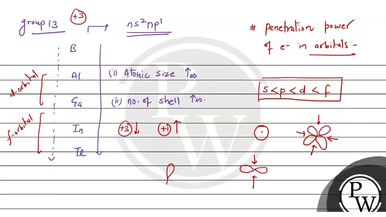 The relative stability of \(+1\) oxidation state of group \(13\) elements follows the order:....
