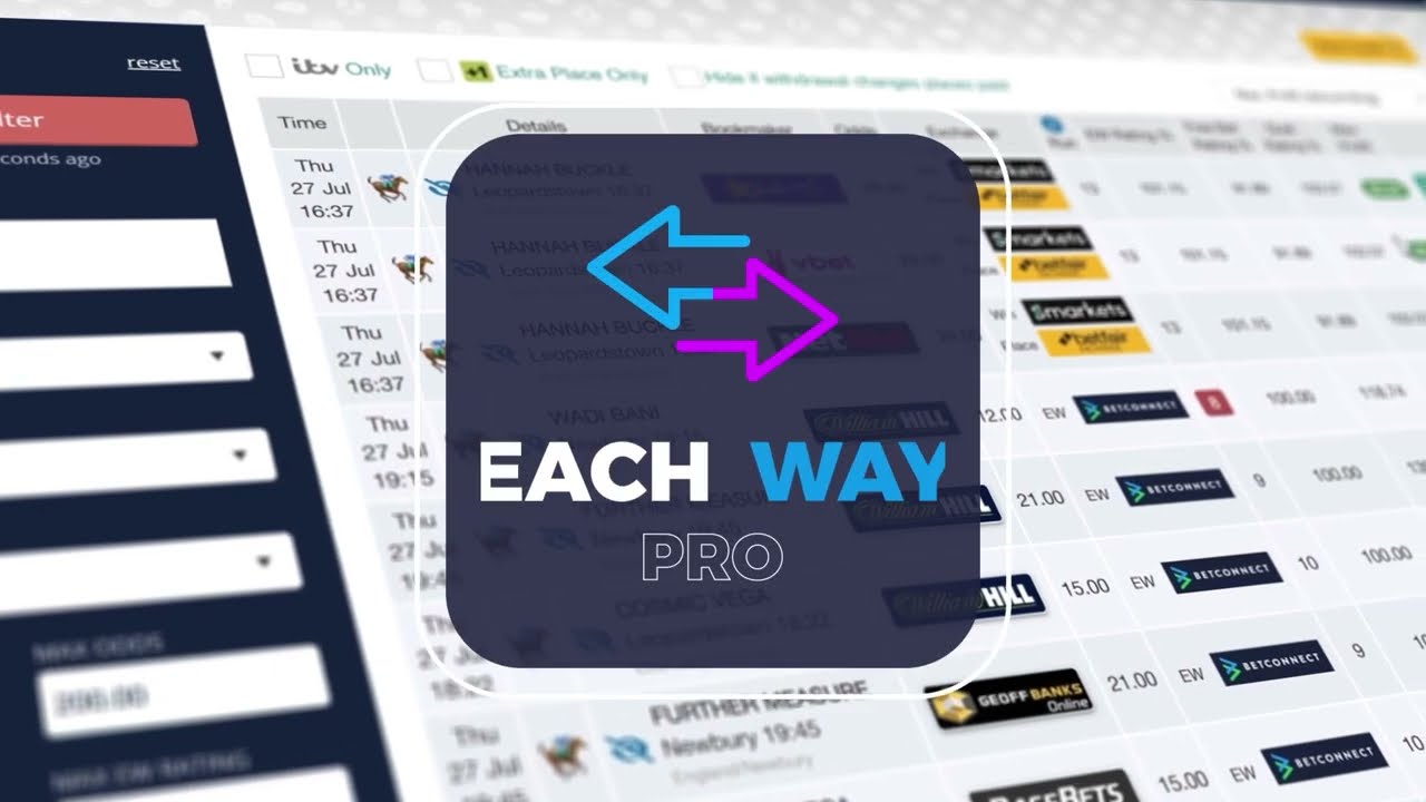 Introducing Each Way Pro - Our Latest Matched Betting Tool!