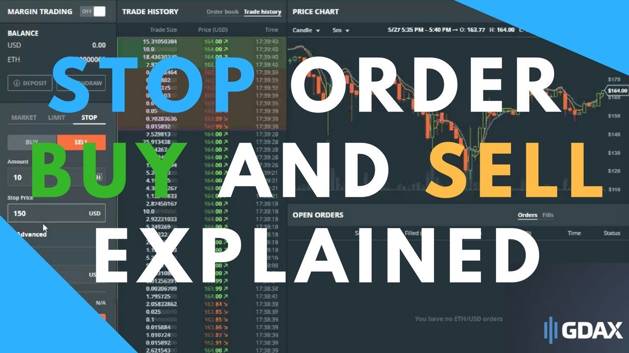 📈 GDAX Stop Loss Limit Orders Buy and Sell Explained Tutorial: Crypto Video by WSM 🦏