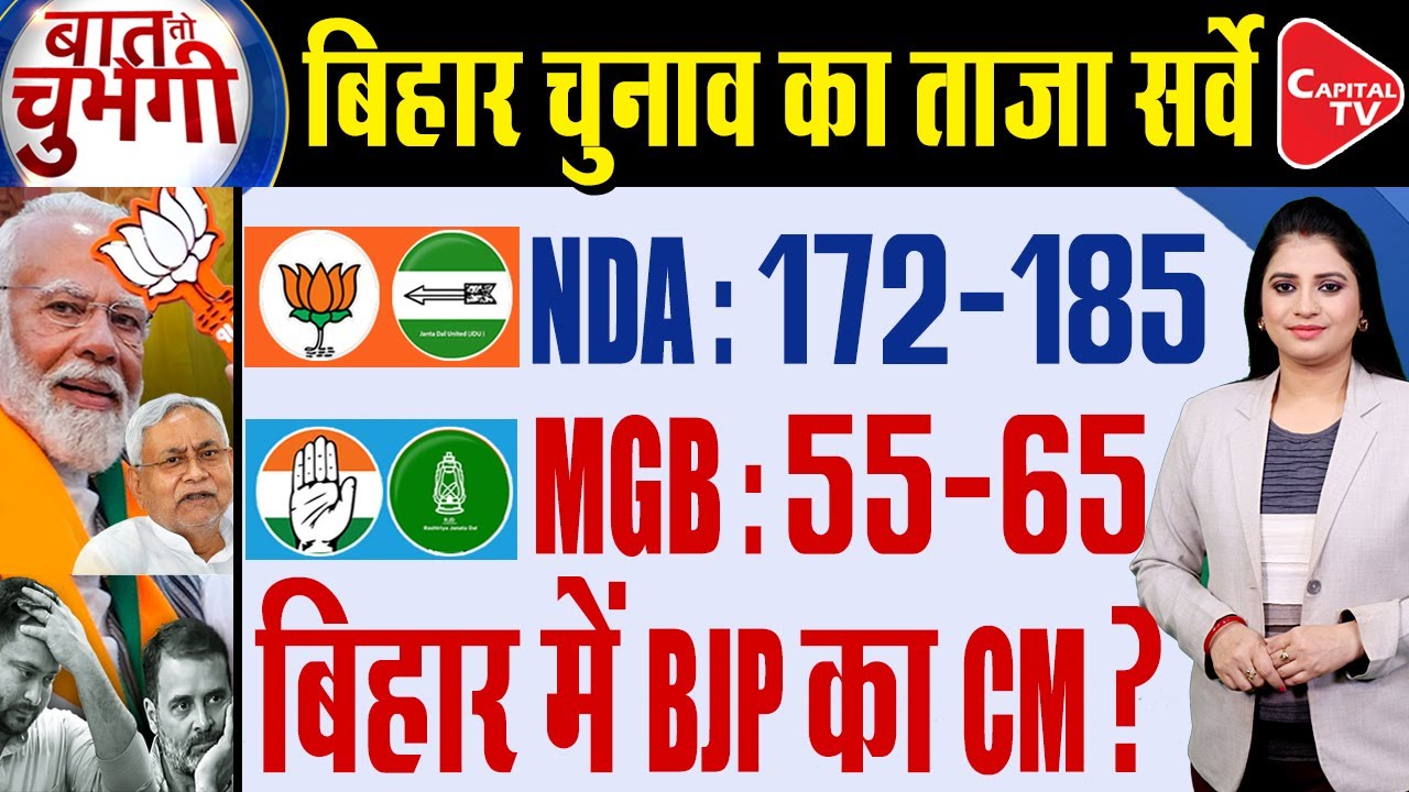 Bihar Election Pre-Poll Survey: NDA's Big Victory | Shock to Rahul-Tejashwi |Pooja Dubey |Capital TV