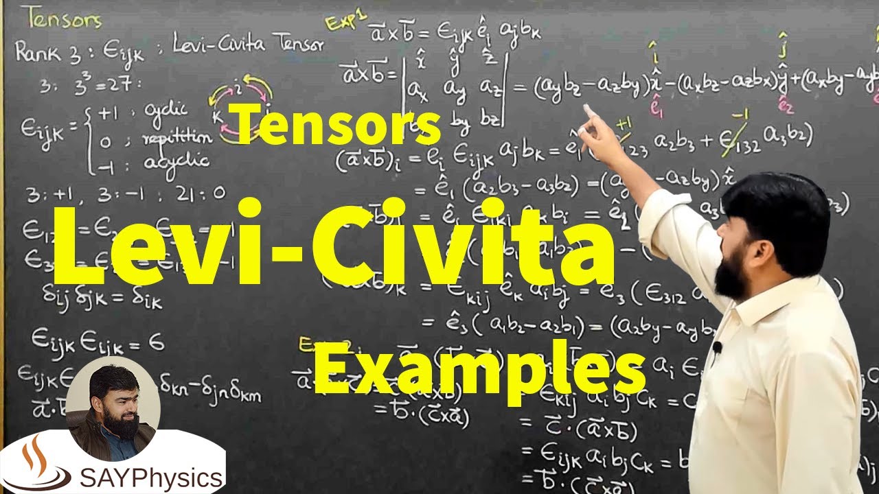 L6.2 The Levi-Civita tensor εijk | solved examples