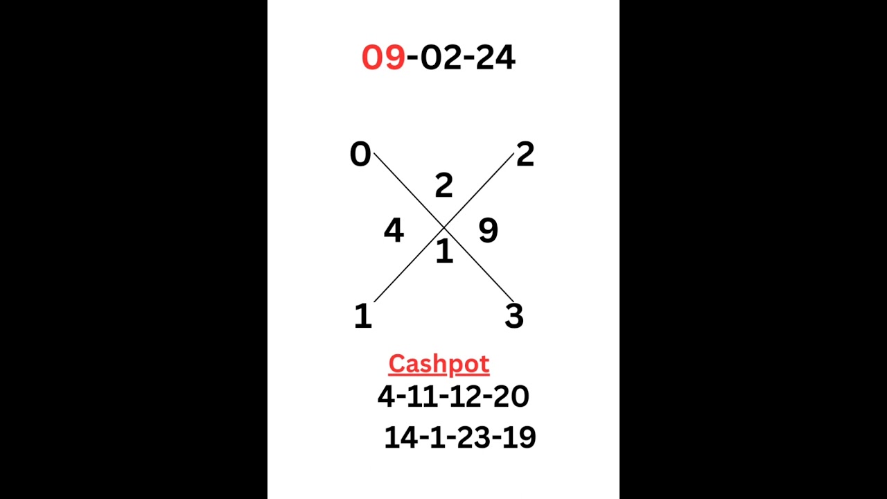 Find pick 3 pick 4 by date