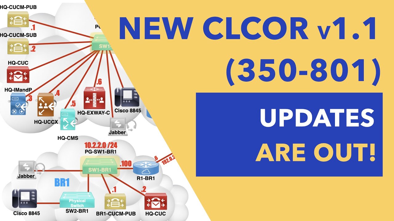 Вышли новые обновления CLCOR v1.1 (350-801)!