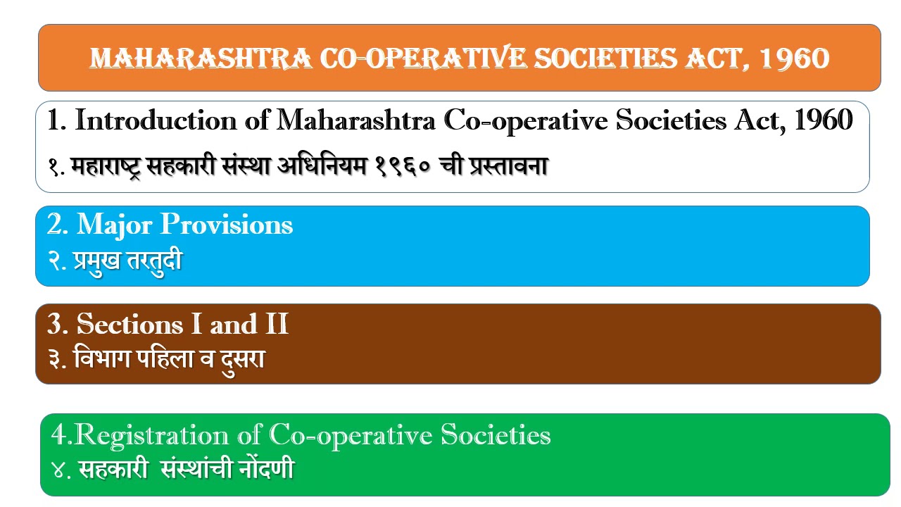 THE MAHARASHTRA CO OPERATIVE SOCIETIES ACT, 1960