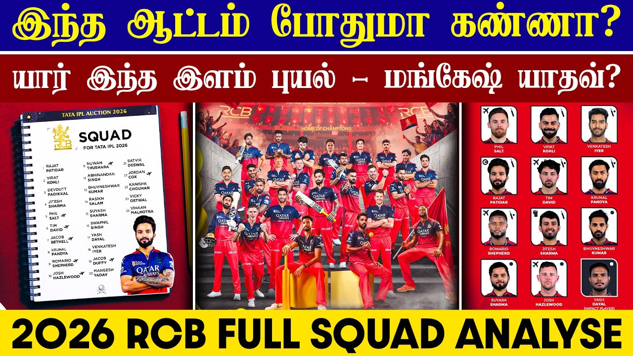 🔴LIVE : RCB 2026 Full Squad Analyse😱| Who is This Mangesh Yadav ?💥| CRICTIME |