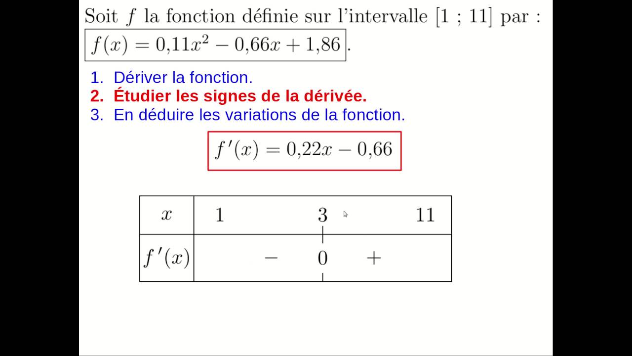 Application de la dérivation 1