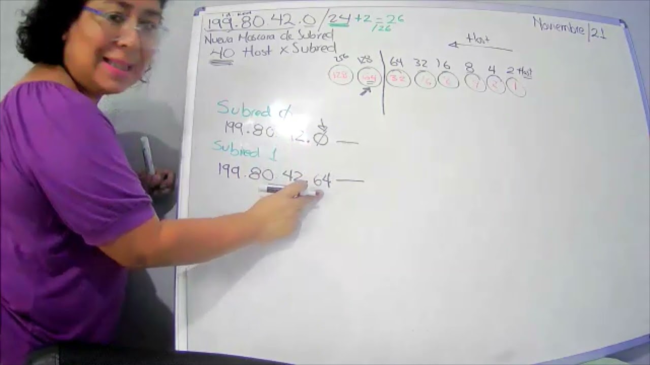 Ejercicio de Repaso de  Subneteo de Clase C - IPv4 - Método del Bit Frontera