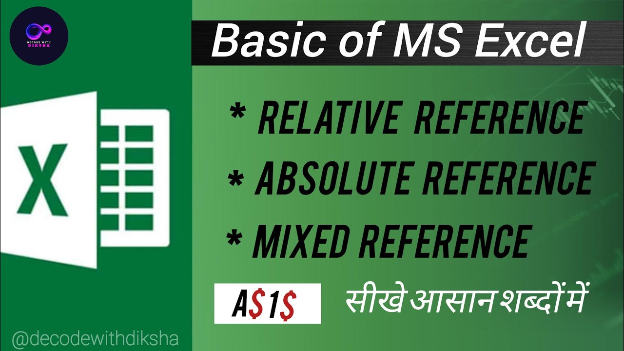 Relative vs Absolute vs Mixed Reference in Excel | Cell Reference  in Hindi for Beginners #excel