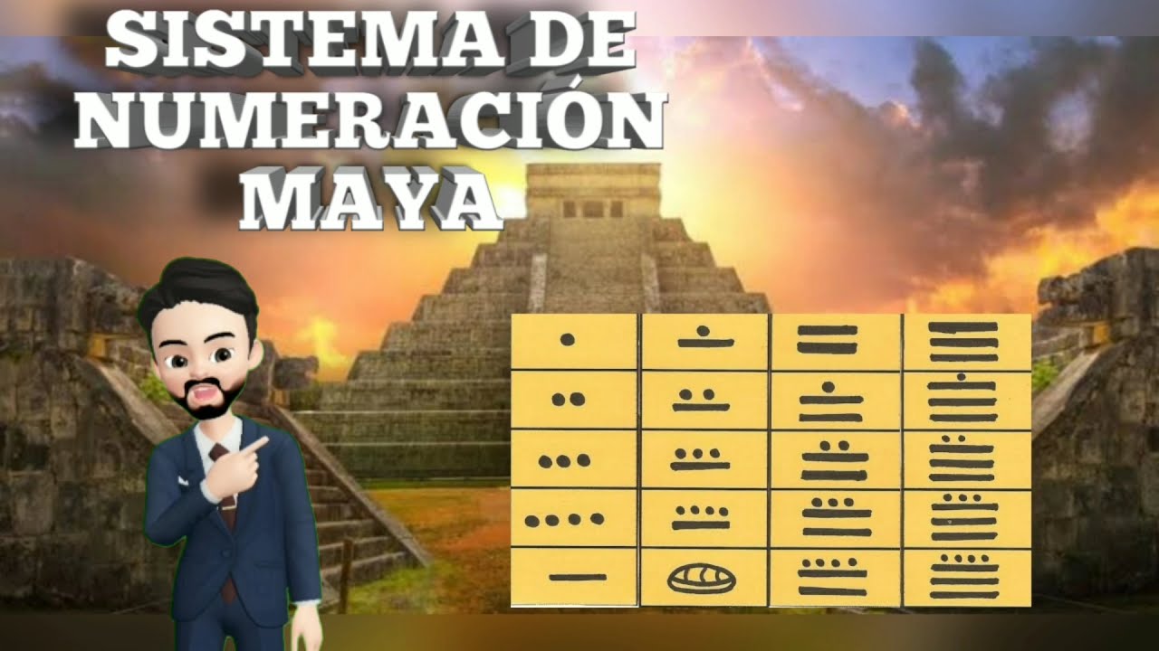 Sistema de Numeración Maya