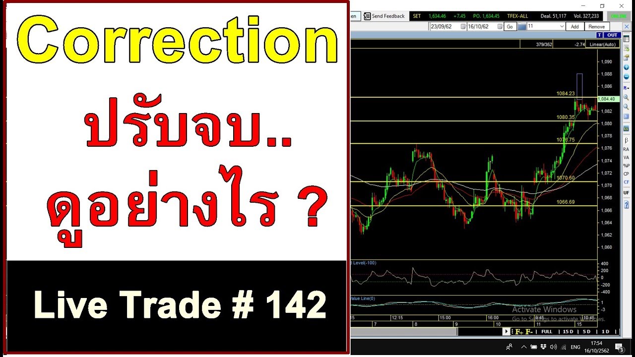Correction Wave ปรับจบ ดูอย่างไร! ทริคง่ายๆ ใช้ได้ผล | บันทึกเทรดสด 142