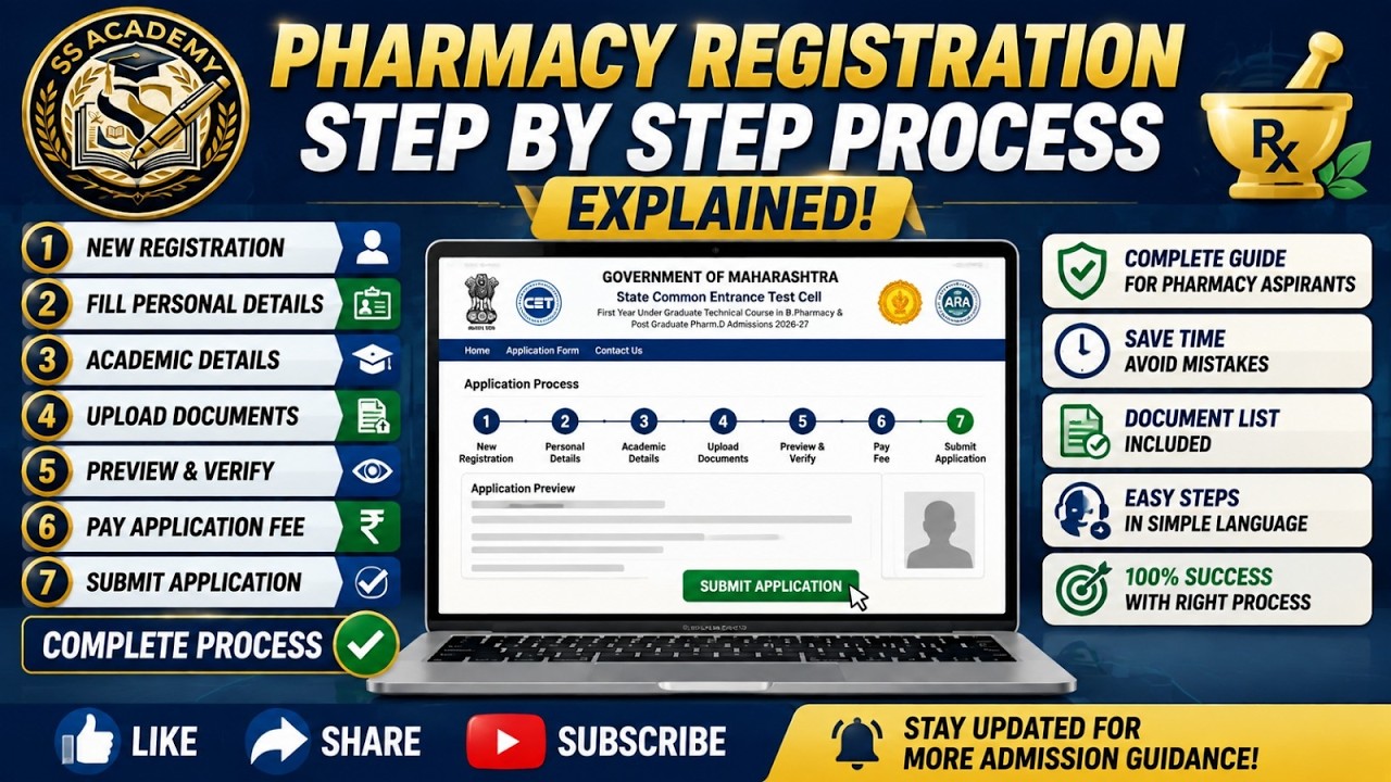Pharmacy CAP Registration 2026 | Step-by-Step Online Form Filling Process 💊