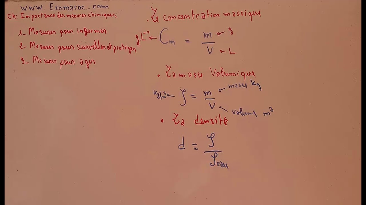 1ere bac : Importances des mesures chimiques-concentration massique (Chimie)
