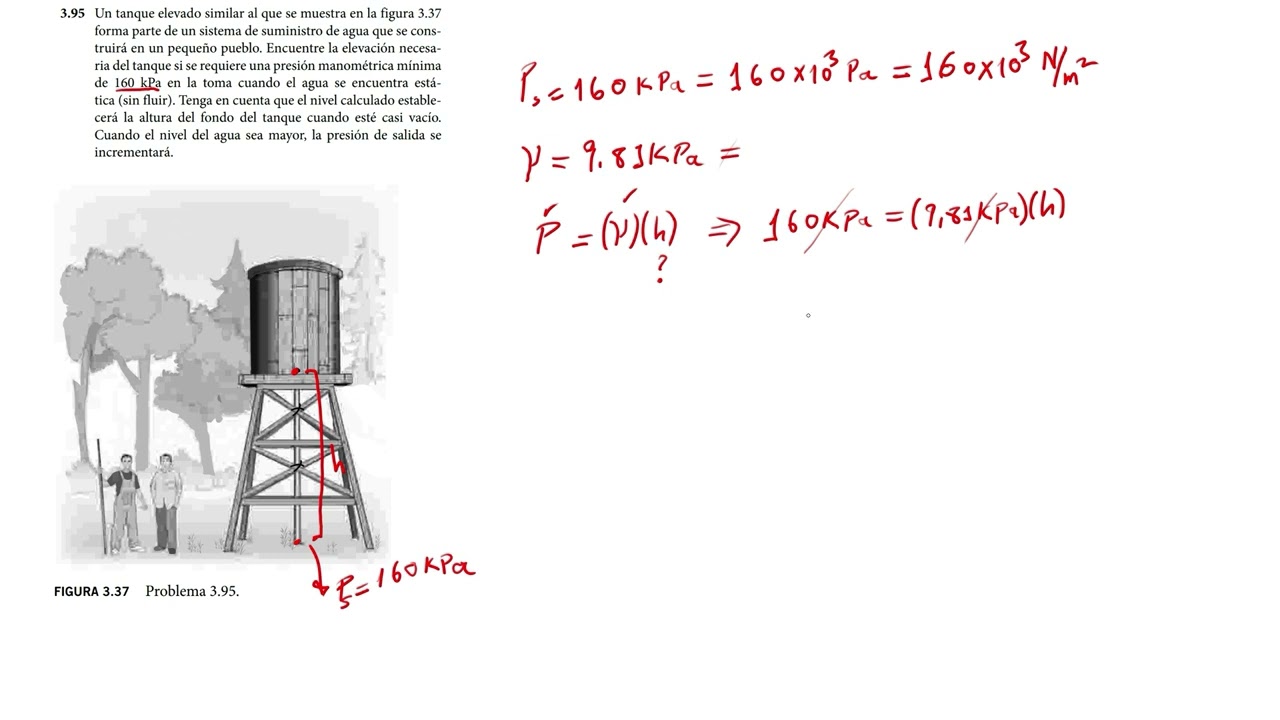 Cálculo de altura de tanque elevado /  Mecánica de fluidos