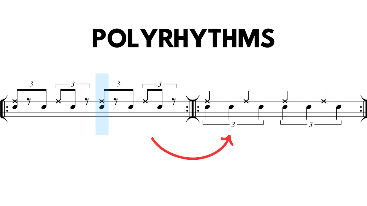 Drum Exercises to Master Common Polyrhythms 🥁🎵