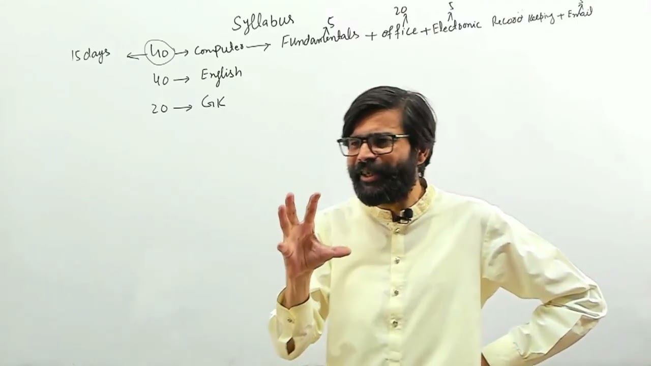 Lec # 01  History, Fundamental And Genrati