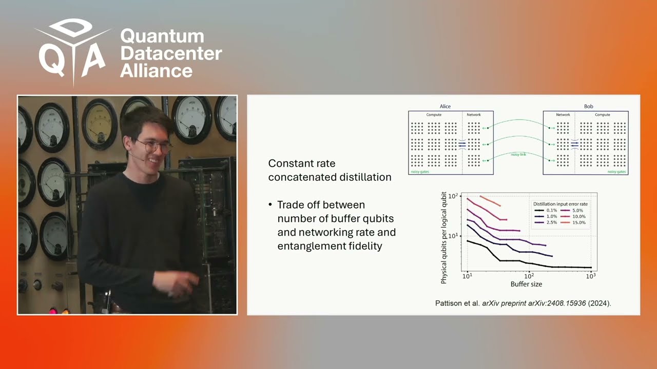 QDA Forum 2025 | Brandon Grinkemeyer &ndash; Flash Talk: QEC research insights from Harvard
