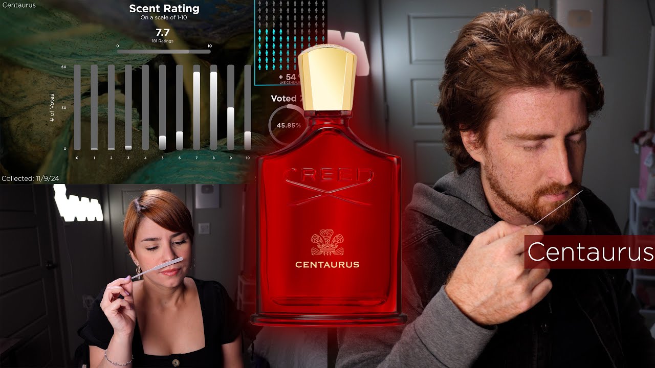 Creed Centaurus Review 👎😔(w/ Data)