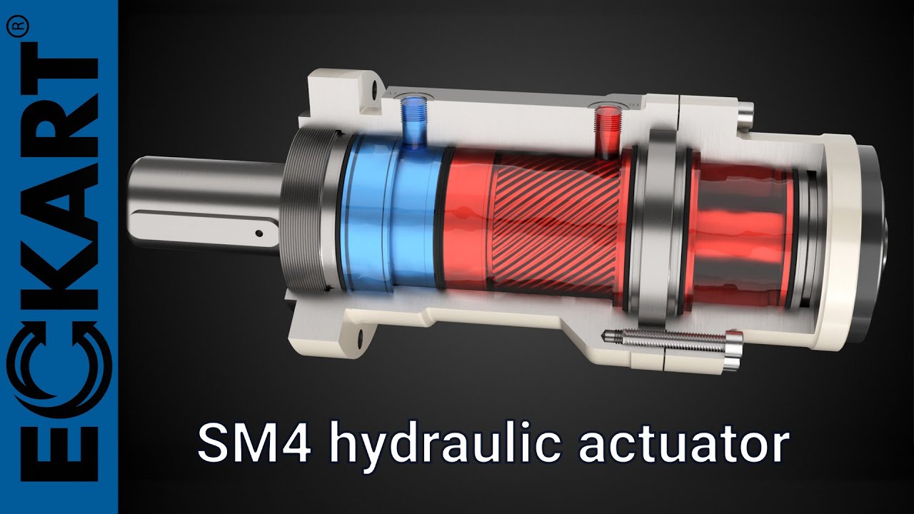 EN | SM4 Hydraulic rotary actuator from Eckart Hydraulics 1/4