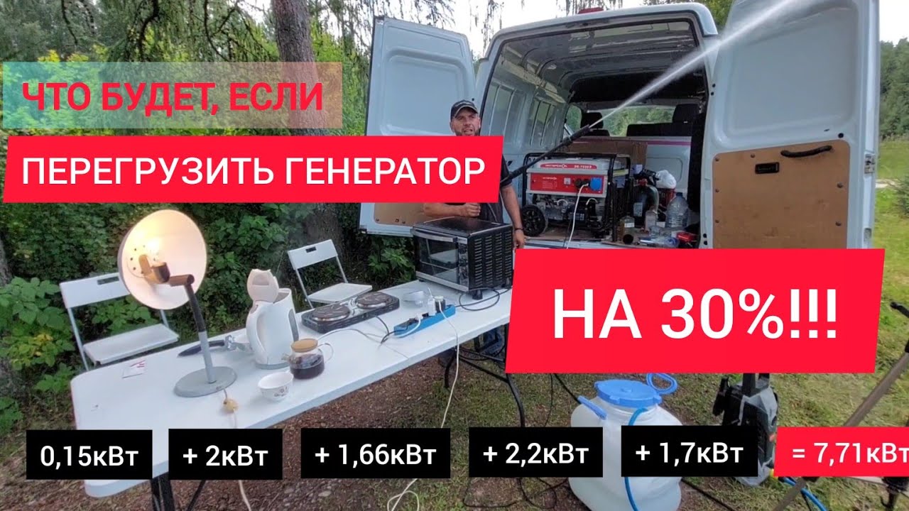 Нагружаем по полной бензиновый генератор Интерскол ЭБ-7500Э