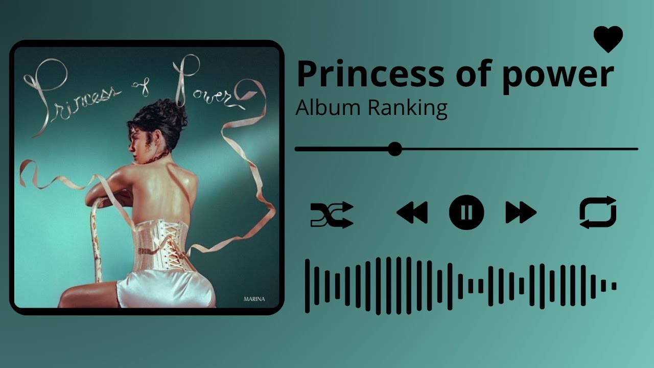 RANKING Marina 