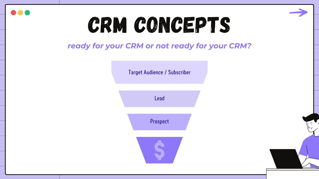 SuiteDash First Principles : CRM Concepts