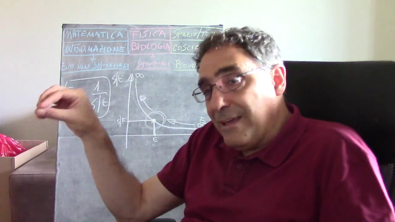 Fisicalismo: Spazio/tempo e coscienza. Video 50 (parte3)