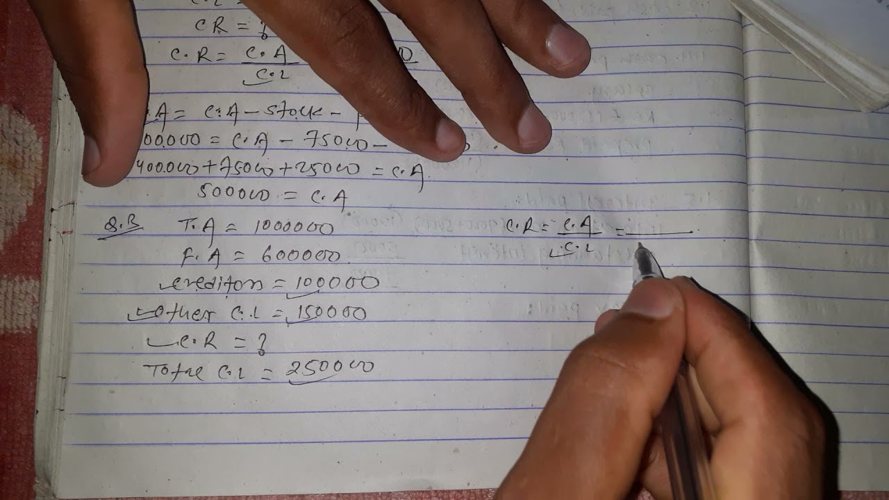 Ratio analysis// financial statement analysis // bbs 1st years //