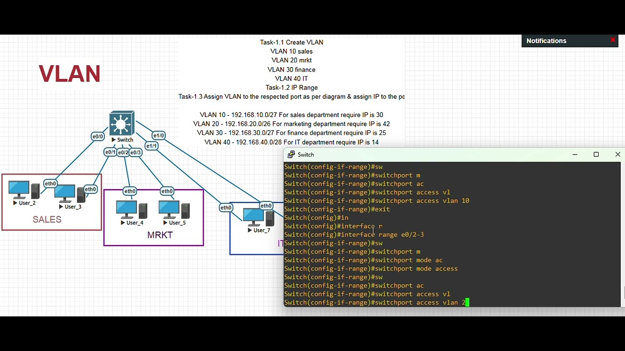 How to create VLAN in cisco switch | CCNA Lab Day-1