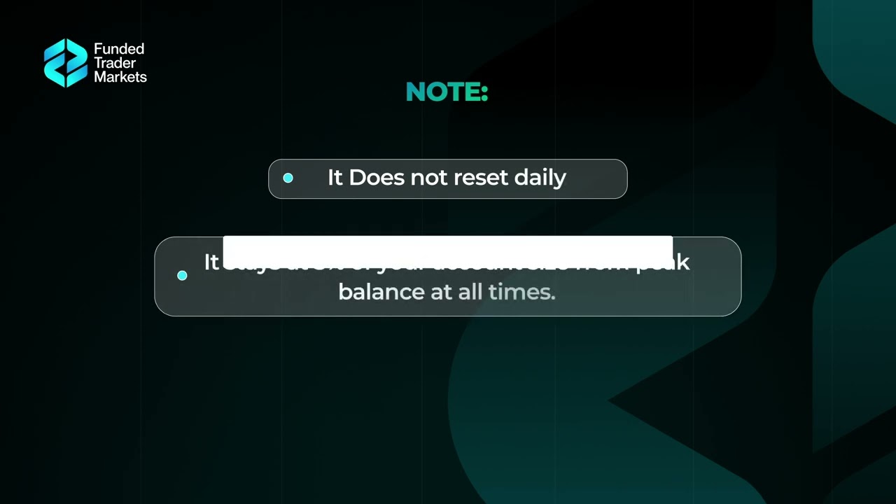 Instant Funding Pro - Overall DD | Funded Trader Markets