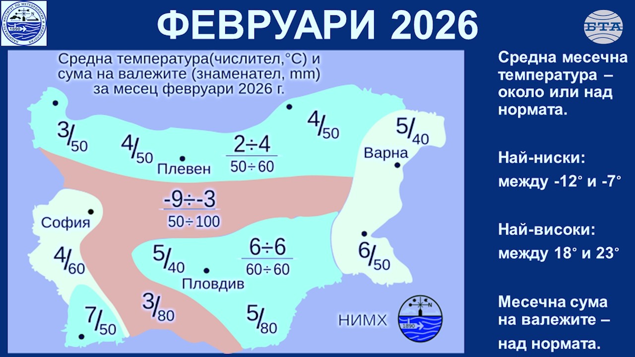 Най-ниските температури през февруари ще са между -12 и  -7, а най-високите - между 18 и 23 градуса