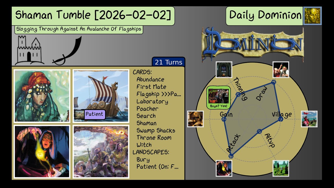 Daily Dominion 2026-02-02 - Shaman Tumble