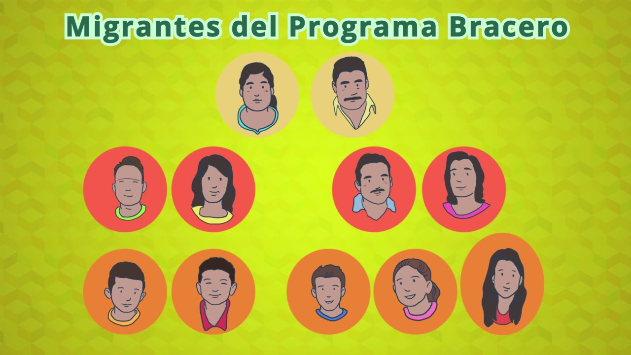 36. Las culturas en el contexto de la globalizaci&oacute;n