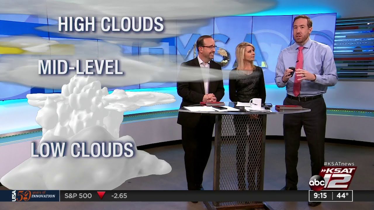 Weather 101: Why do clouds form at different heights of the atmosphere?