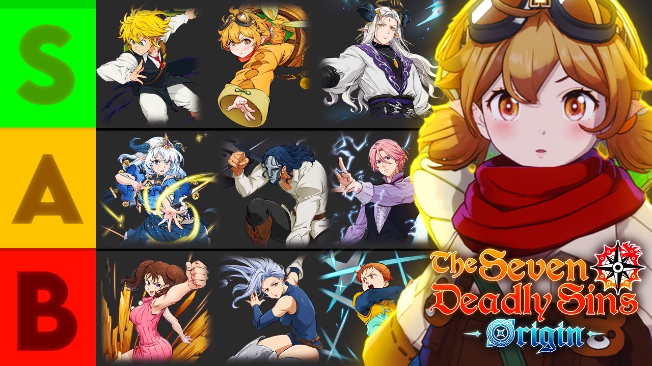 Рейтинг лучших устройств для 7DS: Origin (издание Daisy)