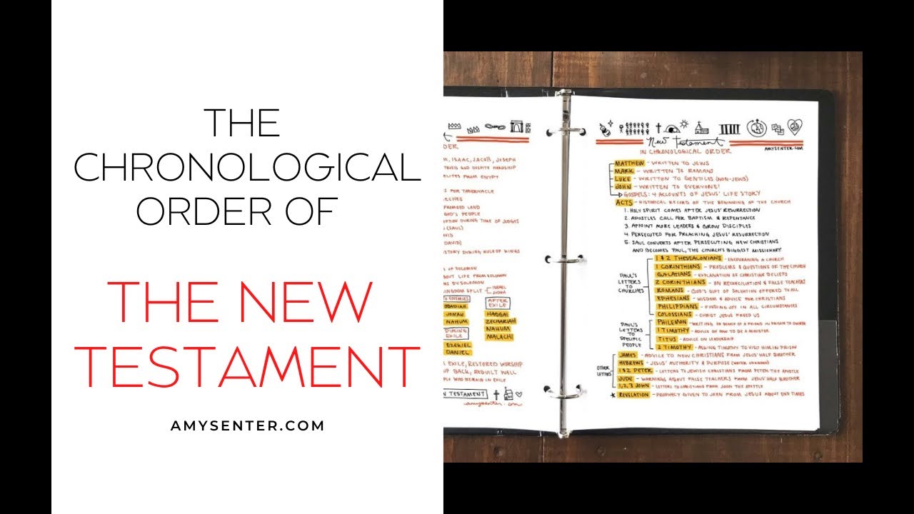 The Chronological Order of the New Testament