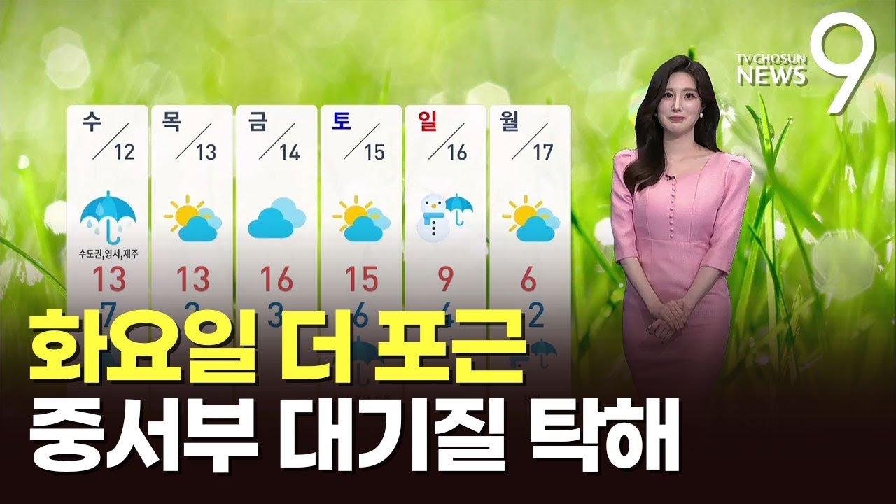 [날씨] '서울 최고 16도' 화요일 더 포근…중서부 대기질 탁해 [뉴스9]